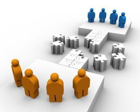 軟件外包 釋放企業(yè)潛能，聚焦核心競爭力的戰(zhàn)略選擇